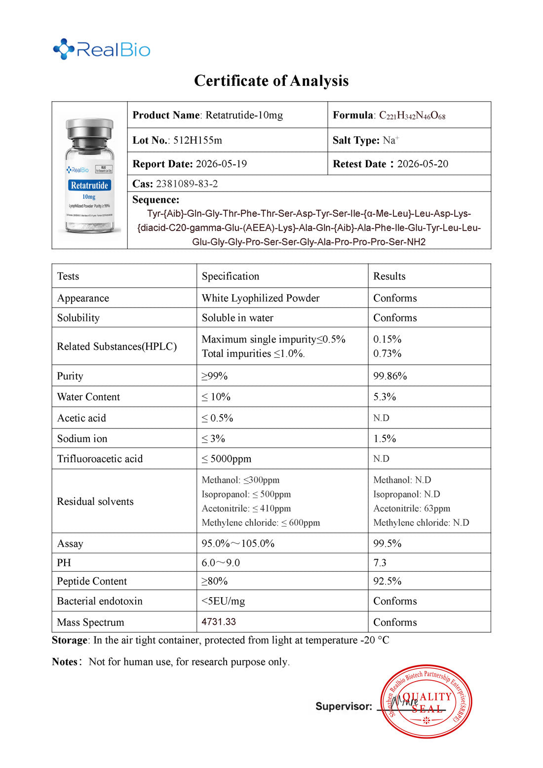 Cómo leer un COA de péptidos: HPLC, masas y lote explicados